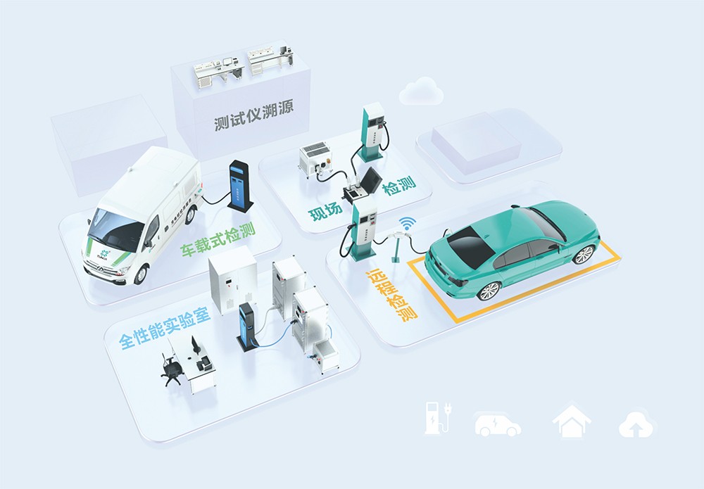 親身體驗告訴你：康普利汽車充電樁為何如此受歡迎！